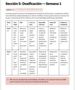 Evaluación Diagnóstica y Nivelación – Formación Cívica y Ética 1° Secundaria | NEM 2026-2027 | Examen, Planeación, Actividades y Presentación Editable 10 Imagen 3 184