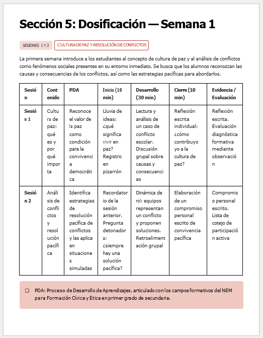 Evaluación Diagnóstica y Nivelación – Formación Cívica y Ética 1° Secundaria | NEM 2026-2027 | Examen, Planeación, Actividades y Presentación Editable 4 Evaluación Diagnóstica y Nivelación – Formación Cívica y Ética 1° Secundaria | NEM 2026-2027 | Examen, Planeación, Actividades y Presentación Editable - Image 4