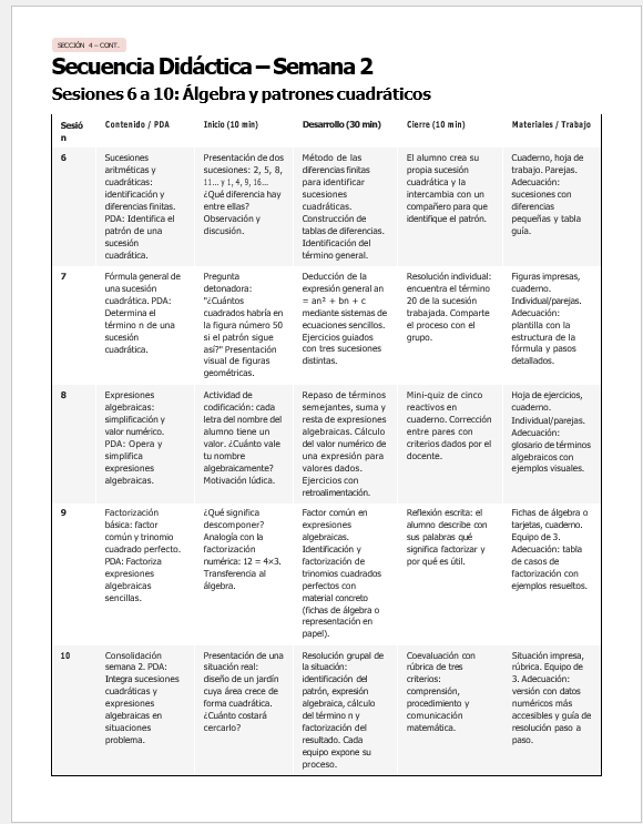Evaluación Diagnóstica y Nivelación – Matemáticas 3° Secundaria | NEM 2026-2027 | Examen, Planeación, Actividades y Presentación Editable 4 Evaluación Diagnóstica y Nivelación – Matemáticas 3° Secundaria | NEM 2026-2027 | Examen, Planeación, Actividades y Presentación Editable - Image 4