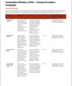 Programa Analítico Educación Secundaria NEM 2026-2027 Editable en Word | Fase 6 Basado en Programa Sintético SEP 8 Imagen 3 192
