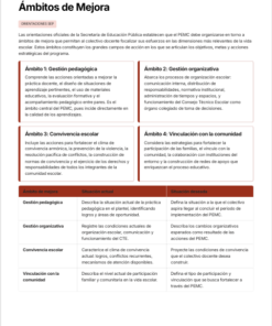 Programa de Mejora Continua Primaria Editable en Word | PMC NEM 2026-2027 Basado en Orientaciones SEP 9 Imagen 3 194