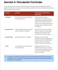 Planeaciones Interdisciplinarias NEM 2° Secundaria 2026-2027 | De lo Humano y lo Comunitario – Todo el Ciclo Escolar Mes por Mes 12 Imagen 3 197