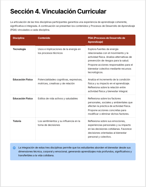 Planeaciones Interdisciplinarias NEM 2° Secundaria 2026-2027 | De lo Humano y lo Comunitario – Todo el Ciclo Escolar Mes por Mes 4 Planeaciones Interdisciplinarias NEM 2° Secundaria 2026-2027 | De lo Humano y lo Comunitario – Todo el Ciclo Escolar Mes por Mes - Image 4