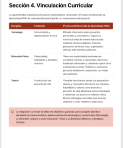 Planeaciones Interdisciplinarias NEM 3° Secundaria 2026-2027 | De lo Humano y lo Comunitario – Todo el Ciclo Escolar Mes por Mes 12 Imagen 3 198