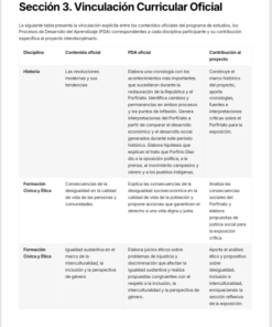 Planeaciones Interdisciplinarias NEM Ética, Naturaleza y Sociedades 2° Secundaria 2026-2027 | Todo el Ciclo Escolar Mes por Mes 10 Imagen 3 200