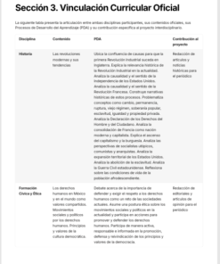 Planeaciones Interdisciplinarias NEM 3° Secundaria Ética, Naturaleza y Sociedades 2026-2027 | Todo el Ciclo Escolar Mes por Mes 10 Imagen 3 202