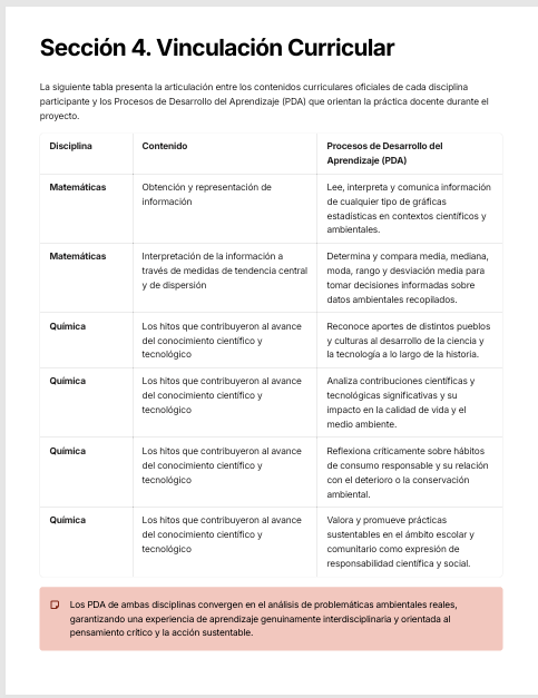 Planeaciones Interdisciplinarias NEM 3° Secundaria Saberes y Pensamiento Científico 2026-2027 | Todo el Ciclo Escolar Mes por Mes - Proyectos STEAM 4 Planeaciones Interdisciplinarias NEM 3° Secundaria Saberes y Pensamiento Científico 2026-2027 | Todo el Ciclo Escolar Mes por Mes - Proyectos STEAM - Image 4