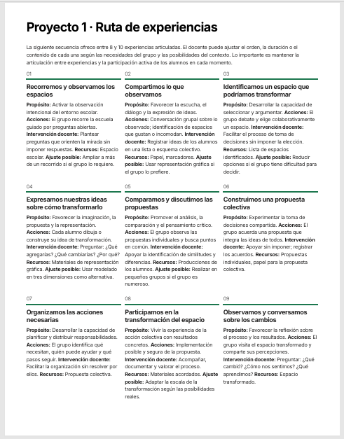 Sistema Integral para la Enseñanza en Preescolar 2do Grado: Proyectos, Evaluación y Evidencias de Aprendizaje NEM 2026-2027 4 Sistema Integral para la Enseñanza en Preescolar 2do Grado: Proyectos, Evaluación y Evidencias de Aprendizaje NEM 2026-2027 - Image 4