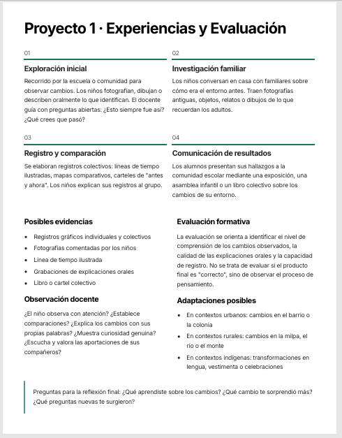 Sistema Integral para la Enseñanza en Preescolar 3er Grado: Consolidación de Aprendizajes y Transición a Primaria NEM 2026-2027 4 Sistema Integral para la Enseñanza en Preescolar 3er Grado: Consolidación de Aprendizajes y Transición a Primaria NEM 2026-2027 - Image 4