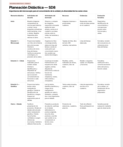 Secuencias Didácticas para Biología 1° de Secundaria | Recurso Integral para el Docente | NEM 2026-2027 | Word Editable 8 Imagen 3 214