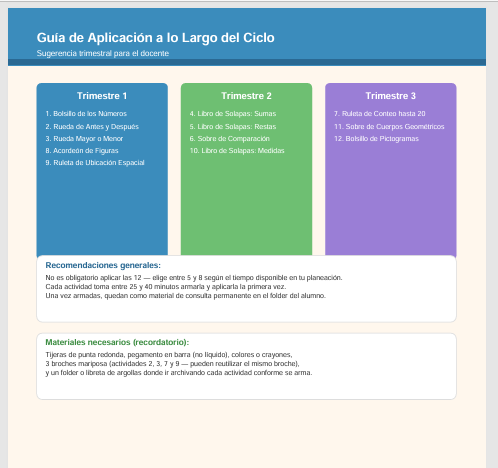 Cuaderno Interactivo de Matemáticas 1er Grado de Primaria NEM 2026-2027 | 12 Actividades Armables (Solapas, Ruedas Giratorias, Sobres y Acordeones) | PDF y Word Editable 4 Cuaderno Interactivo de Matemáticas 1er Grado de Primaria NEM 2026-2027 | 12 Actividades Armables (Solapas, Ruedas Giratorias, Sobres y Acordeones) | PDF y Word Editable - Image 4