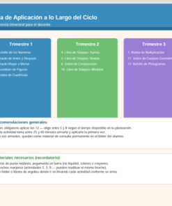Cuaderno Interactivo de Matemáticas 2do Grado de Primaria NEM 2026-2027 | 12 Actividades Armables (Solapas, Ruedas Giratorias, Sobres y Acordeones) | PDF y Word Editable 7 Imagen 3 218