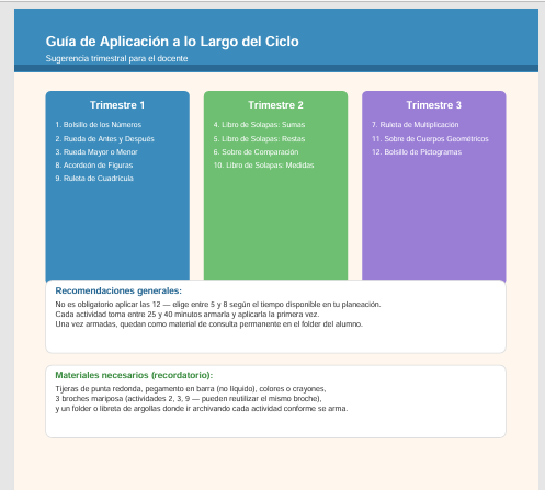 Cuaderno Interactivo de Matemáticas 2do Grado de Primaria NEM 2026-2027 | 12 Actividades Armables (Solapas, Ruedas Giratorias, Sobres y Acordeones) | PDF y Word Editable 4 Cuaderno Interactivo de Matemáticas 2do Grado de Primaria NEM 2026-2027 | 12 Actividades Armables (Solapas, Ruedas Giratorias, Sobres y Acordeones) | PDF y Word Editable - Image 4