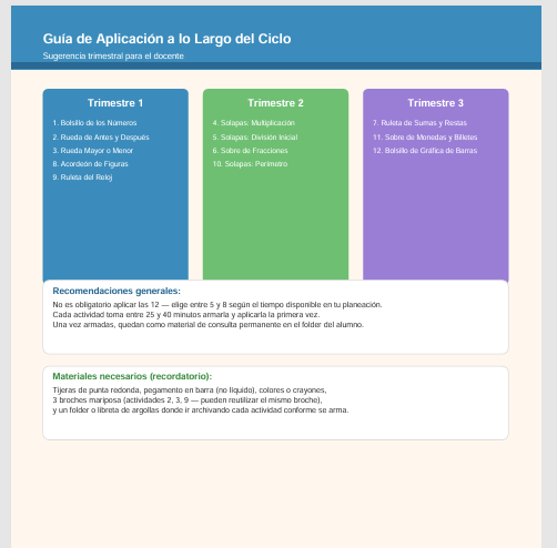 Cuaderno Interactivo de Matemáticas 3er Grado de Primaria NEM 2026-2027 | 12 Actividades Armables (Solapas, Ruedas Giratorias, Sobres y Acordeones) | PDF y Word Editable 4 Cuaderno Interactivo de Matemáticas 3er Grado de Primaria NEM 2026-2027 | 12 Actividades Armables (Solapas, Ruedas Giratorias, Sobres y Acordeones) | PDF y Word Editable - Image 4
