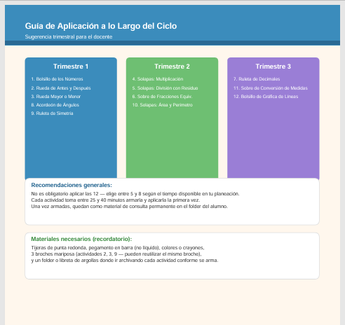 Cuaderno Interactivo de Matemáticas 4to Grado de Primaria NEM 2026-2027 | 12 Actividades Armables (Solapas, Ruedas Giratorias, Sobres y Acordeones) | PDF y Word Editable 4 Cuaderno Interactivo de Matemáticas 4to Grado de Primaria NEM 2026-2027 | 12 Actividades Armables (Solapas, Ruedas Giratorias, Sobres y Acordeones) | PDF y Word Editable - Image 4