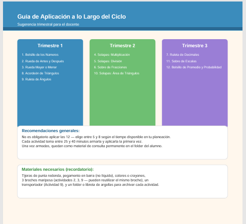 Cuaderno Interactivo de Matemáticas 5to Grado de Primaria NEM 2026-2027 | 12 Actividades Armables (Solapas, Ruedas Giratorias, Sobres y Acordeones) | PDF y Word Editable 4 Cuaderno Interactivo de Matemáticas 5to Grado de Primaria NEM 2026-2027 | 12 Actividades Armables (Solapas, Ruedas Giratorias, Sobres y Acordeones) | PDF y Word Editable - Image 4