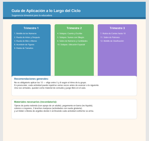 Cuaderno Interactivo de Matemáticas Preescolar NEM 2026-2027 | 12 Actividades Armables (Solapas, Ruedas Giratorias, Sobres y Acordeones) | PDF y Word Editable 4 Cuaderno Interactivo de Matemáticas Preescolar NEM 2026-2027 | 12 Actividades Armables (Solapas, Ruedas Giratorias, Sobres y Acordeones) | PDF y Word Editable - Image 4