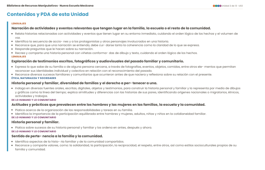 Cuaderno Interactivo Manipulativo NEM 2026-2027 1° de Primaria | Proyectos Integradores | PDF + Word Editable 4 Cuaderno Interactivo Manipulativo NEM 2026-2027 1° de Primaria | Proyectos Integradores | PDF + Word Editable - Image 4