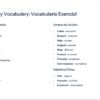 Una lista de vocabulario bilingüe titulada 