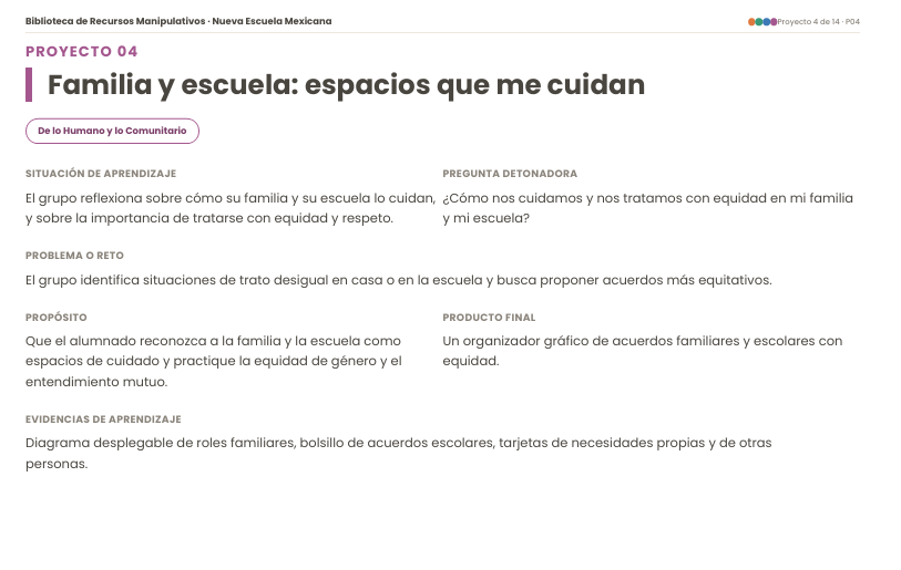 Proyectos Manipulativos NEM 2026-2027 3° de Primaria | Proyectos Integradores | PDF + Word Editable 4 Proyectos Manipulativos NEM 2026-2027 3° de Primaria | Proyectos Integradores | PDF + Word Editable - Image 4
