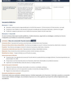 Proyectos Integradores de Matemáticas para Secundaria | NEM 2026-2027 | Word Editable 8 Imagen 3 237
