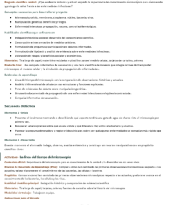 Proyectos Integradores de Biología 1° Secundaria | NEM 2026-2027 | Word Editable 9 Imagen 3 238