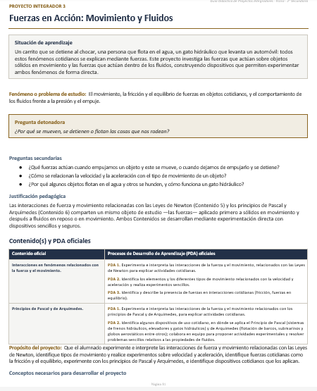 Proyectos Integradores de Física 2° Secundaria | NEM 2026-2027 | Word Editable 4 Proyectos Integradores de Física 2° Secundaria | NEM 2026-2027 | Word Editable - Image 4