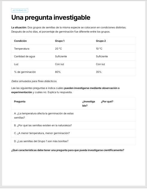 Cuadernillo de Pensamiento Científico Biología 1.º de Secundaria | NEM 2026-2027 | PDF + Word Editable 4 Cuadernillo de Pensamiento Científico Biología 1.º de Secundaria | NEM 2026-2027 | PDF + Word Editable - Image 4