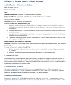 Secuencias Didácticas para Primaria Sexto Grado | Planeaciones NEM 2026-2027 | Word Editable 10 Imagen 3 266
