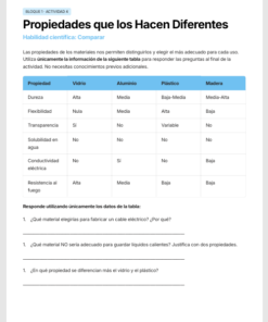 Cuadernillo de Pensamiento Científico Química 3.º de Secundaria | NEM 2026-2027 | PDF + Word Editable 9 Imagen 3 270