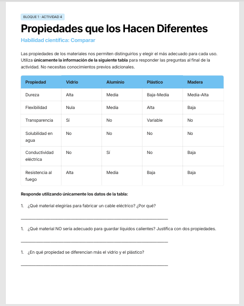 Cuadernillo de Pensamiento Científico Química 3.º de Secundaria | NEM 2026-2027 | PDF + Word Editable 4 Cuadernillo de Pensamiento Científico Química 3.º de Secundaria | NEM 2026-2027 | PDF + Word Editable - Image 4