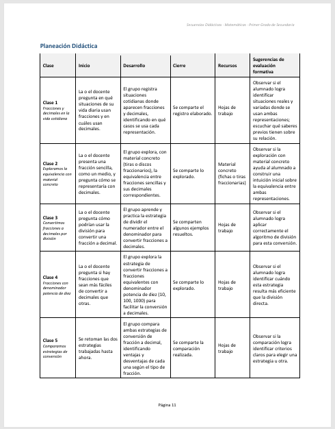 Secuencias Didácticas para Matemáticas Primer Grado de Secundaria | Planeaciones NEM 2026-2027 | Word Editable 4 Secuencias Didácticas para Matemáticas Primer Grado de Secundaria | Planeaciones NEM 2026-2027 | Word Editable - Image 4