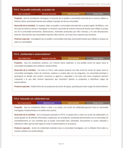 Banco de Actividades NEM Formación Cívica y Ética 3° de Secundaria 2026-2027 | Recurso Integral para el Docente | Word Editable 9 Imagen 3 280