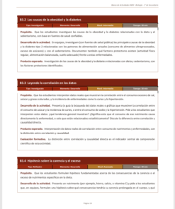 Banco de Actividades NEM Biología 1° de Secundaria 2026-2027 | Recurso Integral para el Docente | Word Editable 9 Imagen 3 285