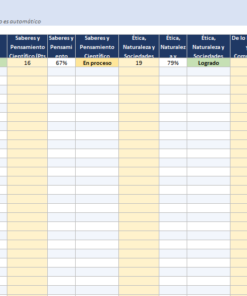 Kit de Evaluación Diagnóstica NEM 5° de Primaria 2026-2027 | 4 Herramientas para Evaluar y Atender el Rezago | Word y Excel Editable 10 Imagen 3 294