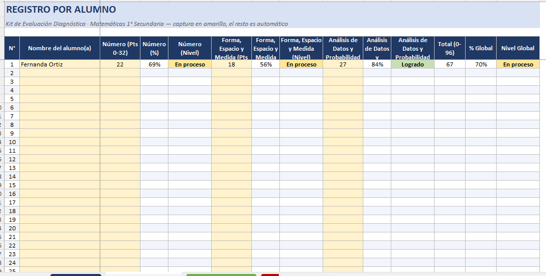 Kit de Evaluación Diagnóstica NEM Matemáticas 1° de Secundaria 2026-2027 | 4 Herramientas para Evaluar y Atender el Rezago | Word y Excel Editable 4 Kit de Evaluación Diagnóstica NEM Matemáticas 1° de Secundaria 2026-2027 | 4 Herramientas para Evaluar y Atender el Rezago | Word y Excel Editable - Image 4