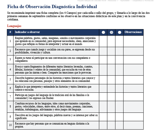 Paquete Integral del Docente NEM Preescolar 1° | Planeaciones, Evaluación y Seguimiento | Word y Excel Editables 4 Paquete Integral del Docente NEM Preescolar 1° | Planeaciones, Evaluación y Seguimiento | Word y Excel Editables - Image 4