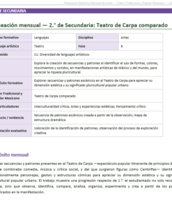 Planeaciones NEM Artes Teatro Tradicional y Popular Mexicano 1.º 2.º y 3.º Secundaria | Programa Analítico y Planeaciones 2026-2027 | Word Editable 9 Imagen 3 314