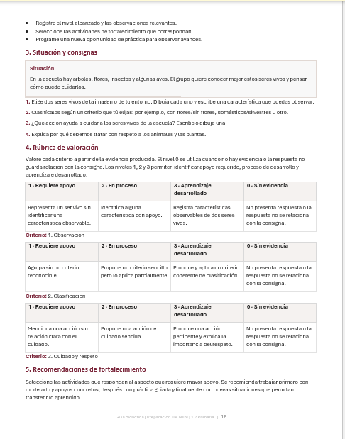 Cuadernillo de Preparación para EIA NEM 1.º Primaria 2026-2027 | Guía Docente, Rúbricas y Mapa Curricular | Word Editable 4 Cuadernillo de Preparación para EIA NEM 1.º Primaria 2026-2027 | Guía Docente, Rúbricas y Mapa Curricular | Word Editable - Image 4