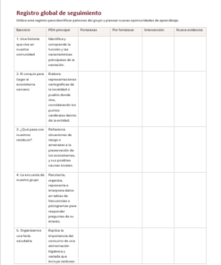 Ejercicios Integradores del Aprendizaje EIA 3.º Primaria 2026-2027 | Preparación, Evaluación y Retroalimentación | Word Editable 8 Imagen 3 319