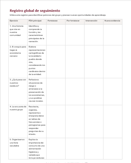 Ejercicios Integradores del Aprendizaje EIA 3.º Primaria 2026-2027 | Preparación, Evaluación y Retroalimentación | Word Editable 4 Ejercicios Integradores del Aprendizaje EIA 3.º Primaria 2026-2027 | Preparación, Evaluación y Retroalimentación | Word Editable - Image 4