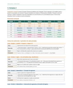 Planeaciones NEM Telesecundaria 1er Grado 2026-2027 | Programa Analítico y Planeación Mensual | Word Editable 10 Imagen 3 324