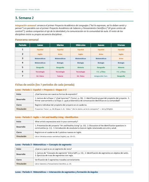 Planeaciones NEM Telesecundaria 1er Grado 2026-2027 | Programa Analítico y Planeación Mensual | Word Editable 5 Planeaciones NEM Telesecundaria 1er Grado 2026-2027 | Programa Analítico y Planeación Mensual | Word Editable - Image 5