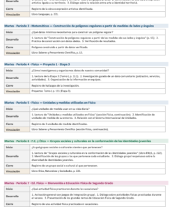 Planeaciones NEM Telesecundaria 2° Grado 2026-2027 | Programa Analítico y Planeación Mensual | Word Editable 10 Imagen 3 329