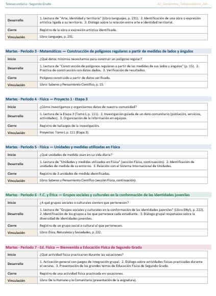 Planeaciones NEM Telesecundaria 2° Grado 2026-2027 | Programa Analítico y Planeación Mensual | Word Editable 5 Planeaciones NEM Telesecundaria 2° Grado 2026-2027 | Programa Analítico y Planeación Mensual | Word Editable - Image 5