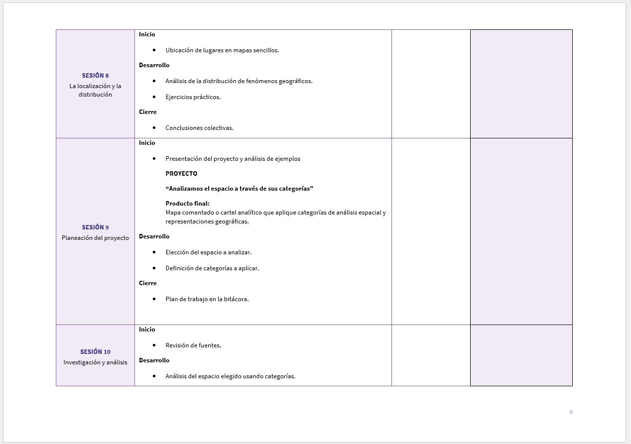 Geografía 1: Programa Analítico, Planeaciones y Recursos Didácticos (NEM) 4 Geografía 1: Programa Analítico, Planeaciones y Recursos Didácticos (NEM) - Image 4