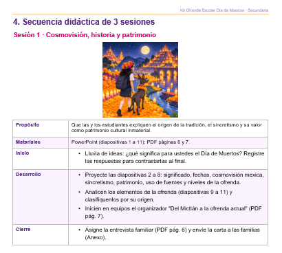 Kit Día de Muertos para Secundaria | Ofrenda Escolar, Calaveritas y Actividades 4 Kit Día de Muertos para Secundaria | Ofrenda Escolar, Calaveritas y Actividades - Imagen 4