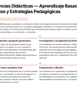 Una infografía en español titulada 