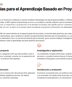 Infografía titulada 