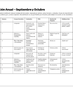 Planeaciones NEM 1° Primaria 2026-2027 Editables en Word | Proyectos, Evaluación Formativa y Ciclo Completo 15 Tabla que muestra un plan curricular anual para septiembre y octubre, detallando semanas, temas, contenidos, resultados de aprendizaje, métodos y actividades de evaluación para la educación primaria temprana en español.